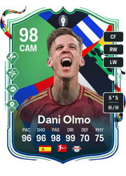 Dani Olmo PTG Card