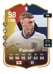 Palmer Make your Mark Card