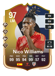 Nico Williams Make your Mark Card