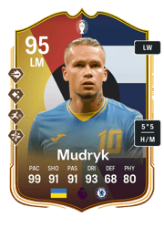 Mudryk Make your Mark Card