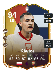 Kiwior Make your Mark Card