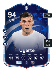 Ugarte Make your Mark Card