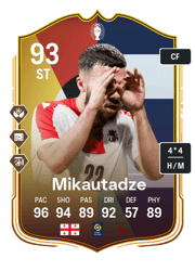 Mikautadze Make your Mark Card