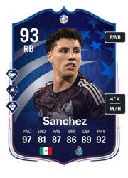 Sanchez Make your Mark Card