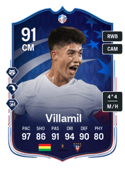 Villamil Make your Mark Card
