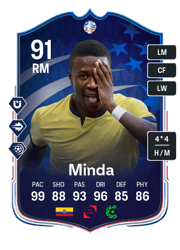 Minda Make your Mark Card