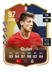 Guler Make your Mark Card