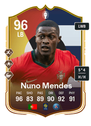 Nuno Mendes Make your Mark Card