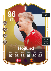 Hojlund Make your Mark Card