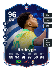 Rodrygo Make your Mark Card