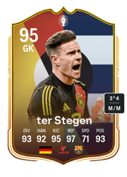 ter Stegen Make your Mark Card