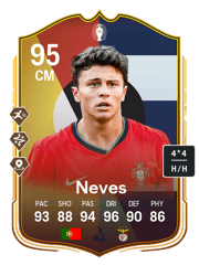 Neves Make your Mark Card