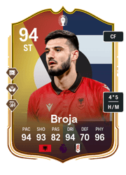 Broja Make your Mark Card