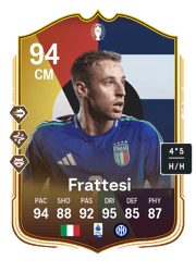 Frattesi Make your Mark Card