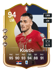 Kostic Make your Mark Card