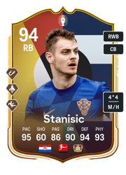 Stanisic Make your Mark Card