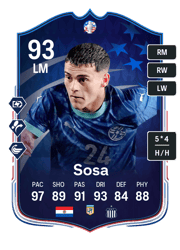 Sosa Make your Mark Card