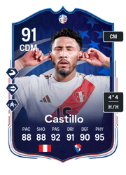 Castillo Make your Mark Card