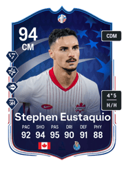 Stephen Eustaquio Make your Mark Card