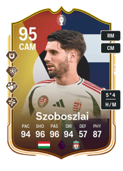 Szoboszlai Make your Mark Card