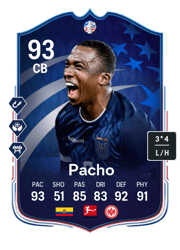 Pacho Make your Mark Card