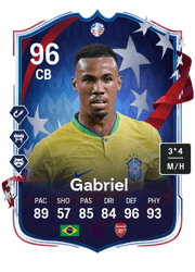 Gabriel PTG Card
