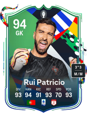 Rui Patricio PTG Card