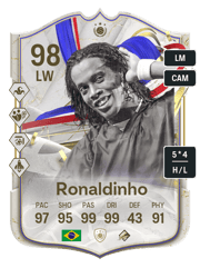 Ronaldinho PTG Card
