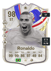 Ronaldo PTG Card