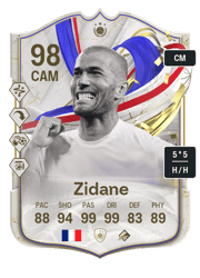 Zidane PTG Card