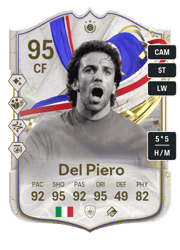 Del Piero PTG Card