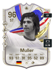 Muller PTG Card