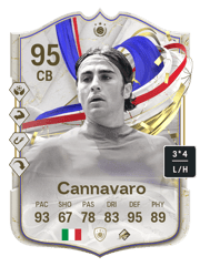 Cannavaro PTG Card