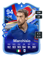 Marchisio PTG Card