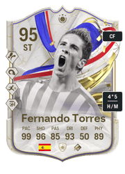 Fernando Torres PTG Card