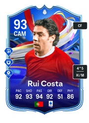 Rui Costa PTG Card