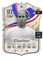 Charlton PTG Card