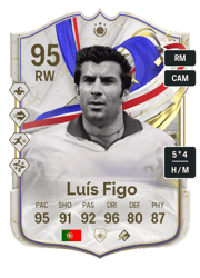 Luís Figo PTG Card