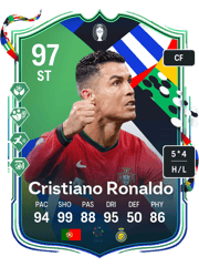 Cristiano Ronaldo PTG Card