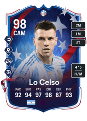 Lo Celso PTG Card