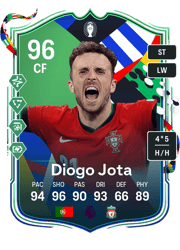 Diogo Jota PTG Card