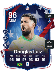 Douglas Luiz PTG Card