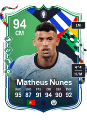 Matheus Nunes PTG Card
