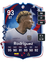 Rodriguez PTG Card