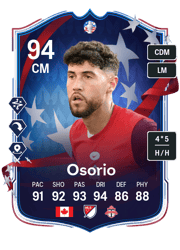 Osorio PTG Card