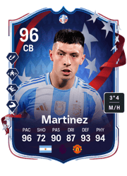 Martinez PTG Card