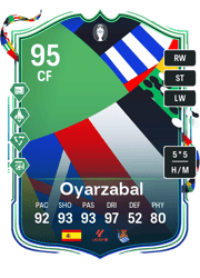 Oyarzabal PTG Card