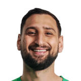 Gianluigi Donnarumma