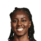 Aissatou Tounkara