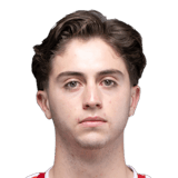 Brian Gutierrez